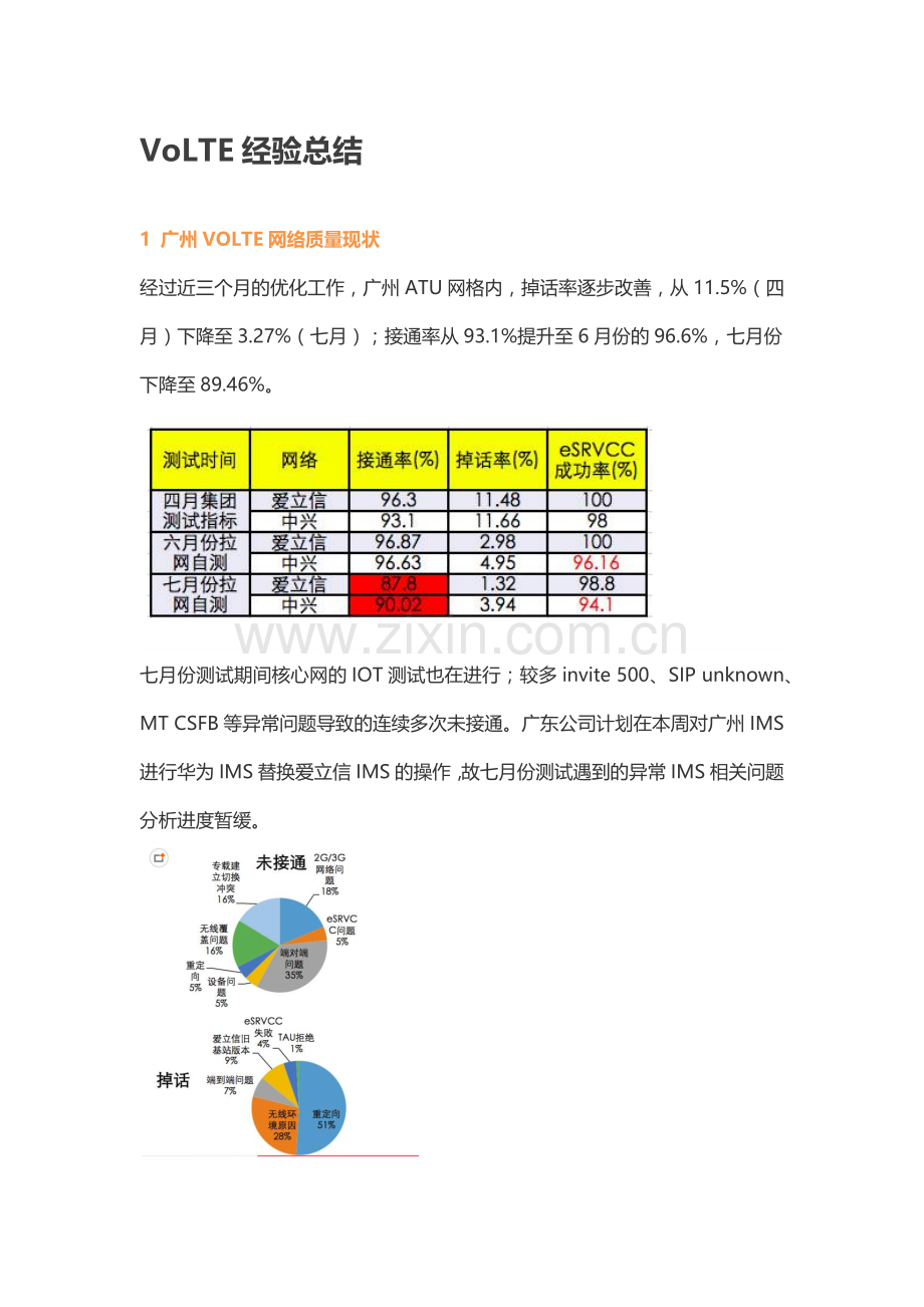 (重点)VOLTE掉话分析.docx_第1页