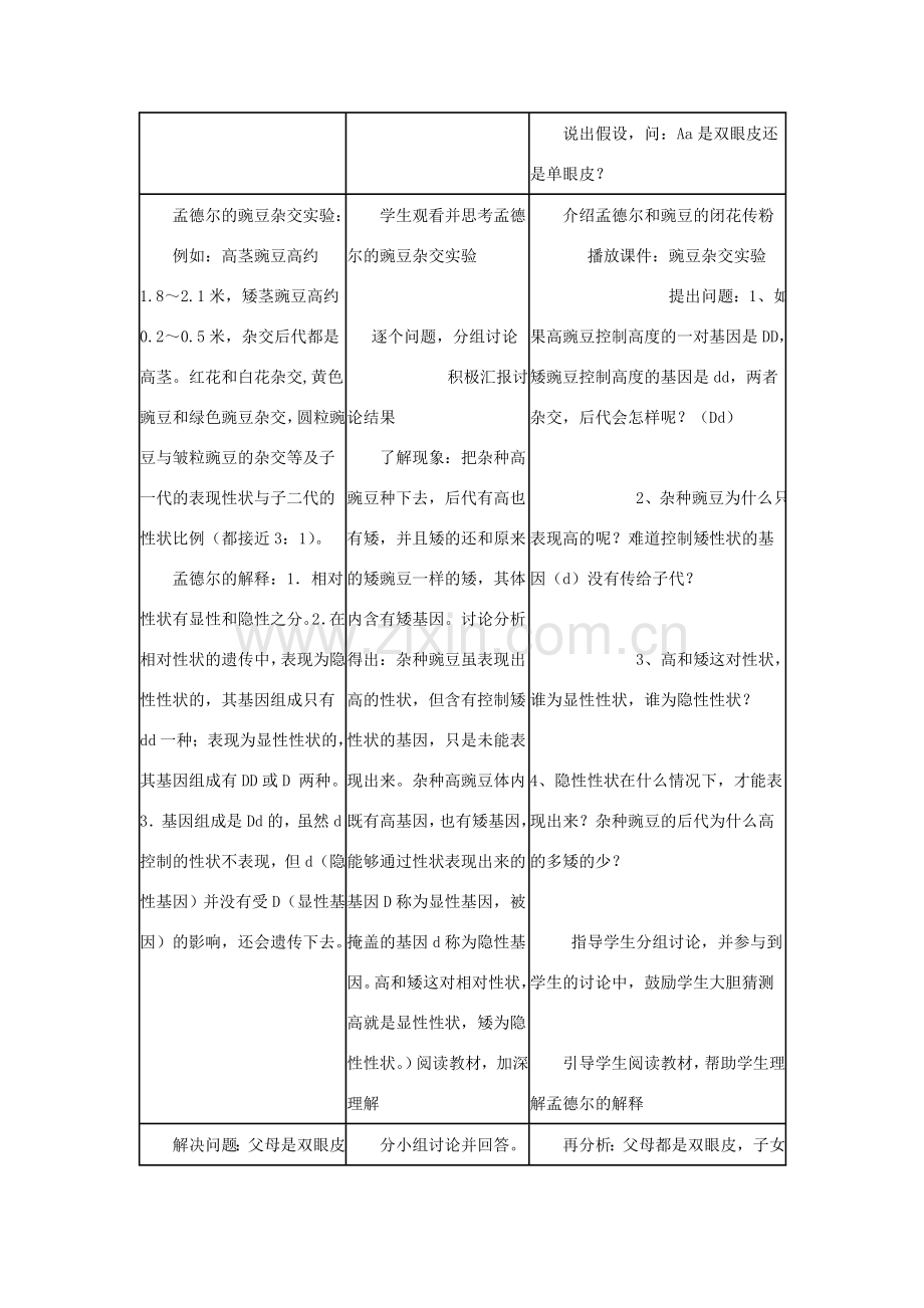 八年级生物下册 7.2.3 基因的显性和隐性教案2 （新版）新人教版.doc_第2页
