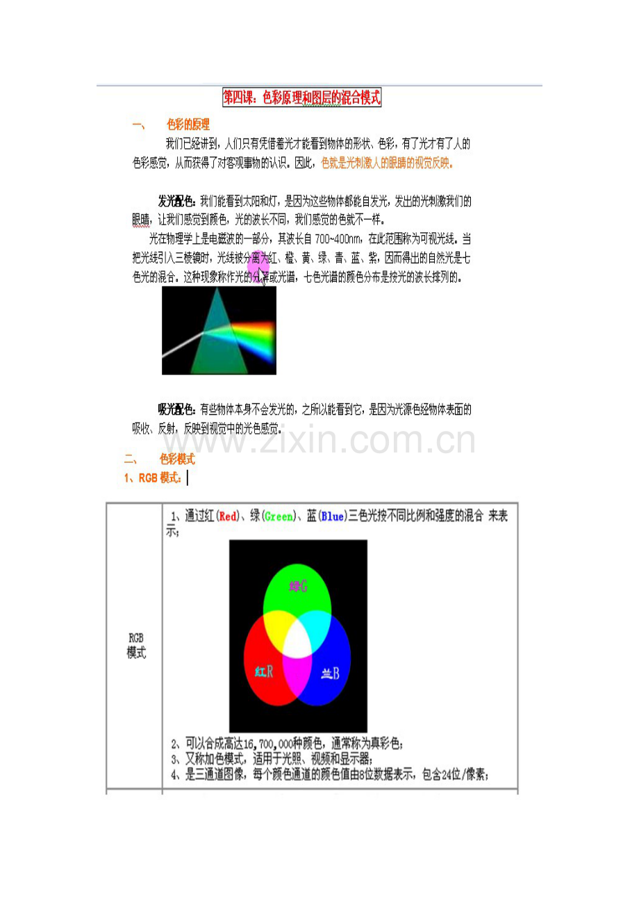 第四课色彩原理及图层混合模式.doc_第1页
