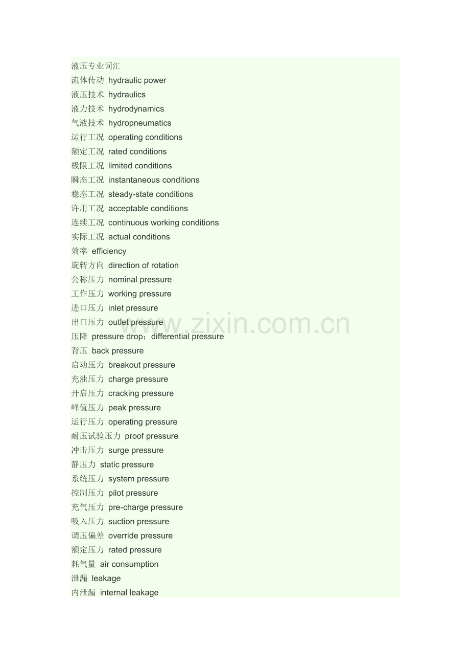 液压专业词汇.docx_第1页