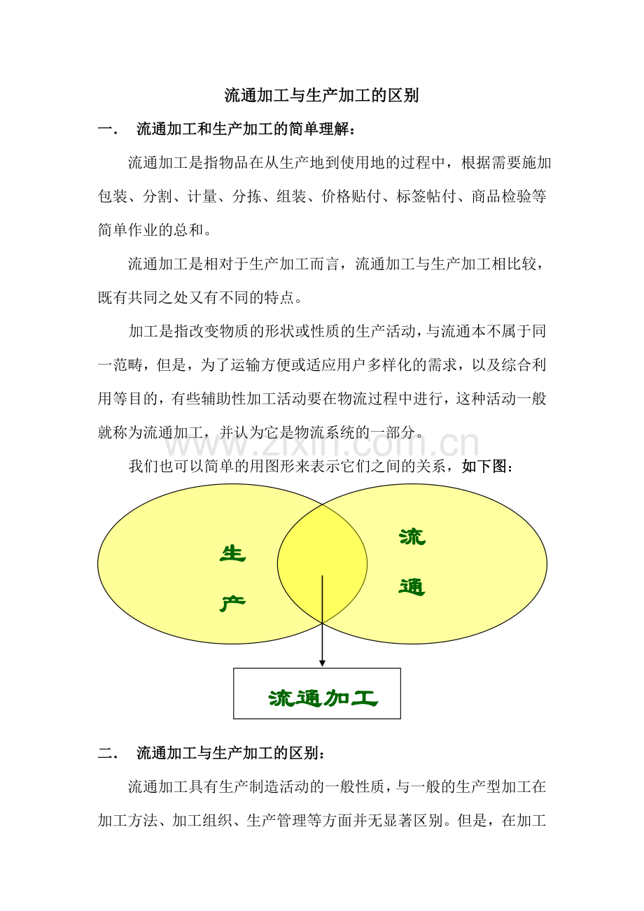 流通加工与生产加工的区别.doc_第1页