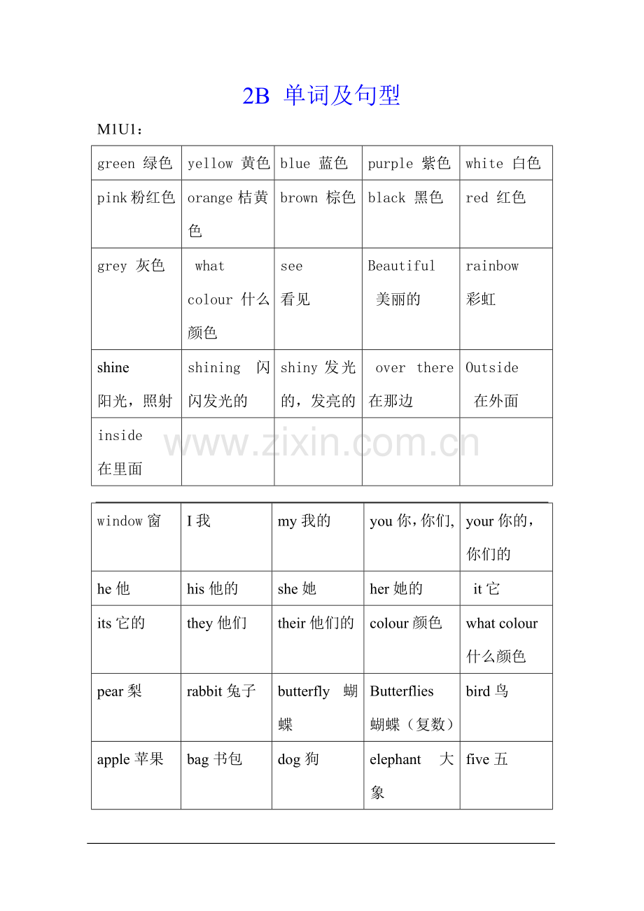 英语2B单词及句型.doc_第1页