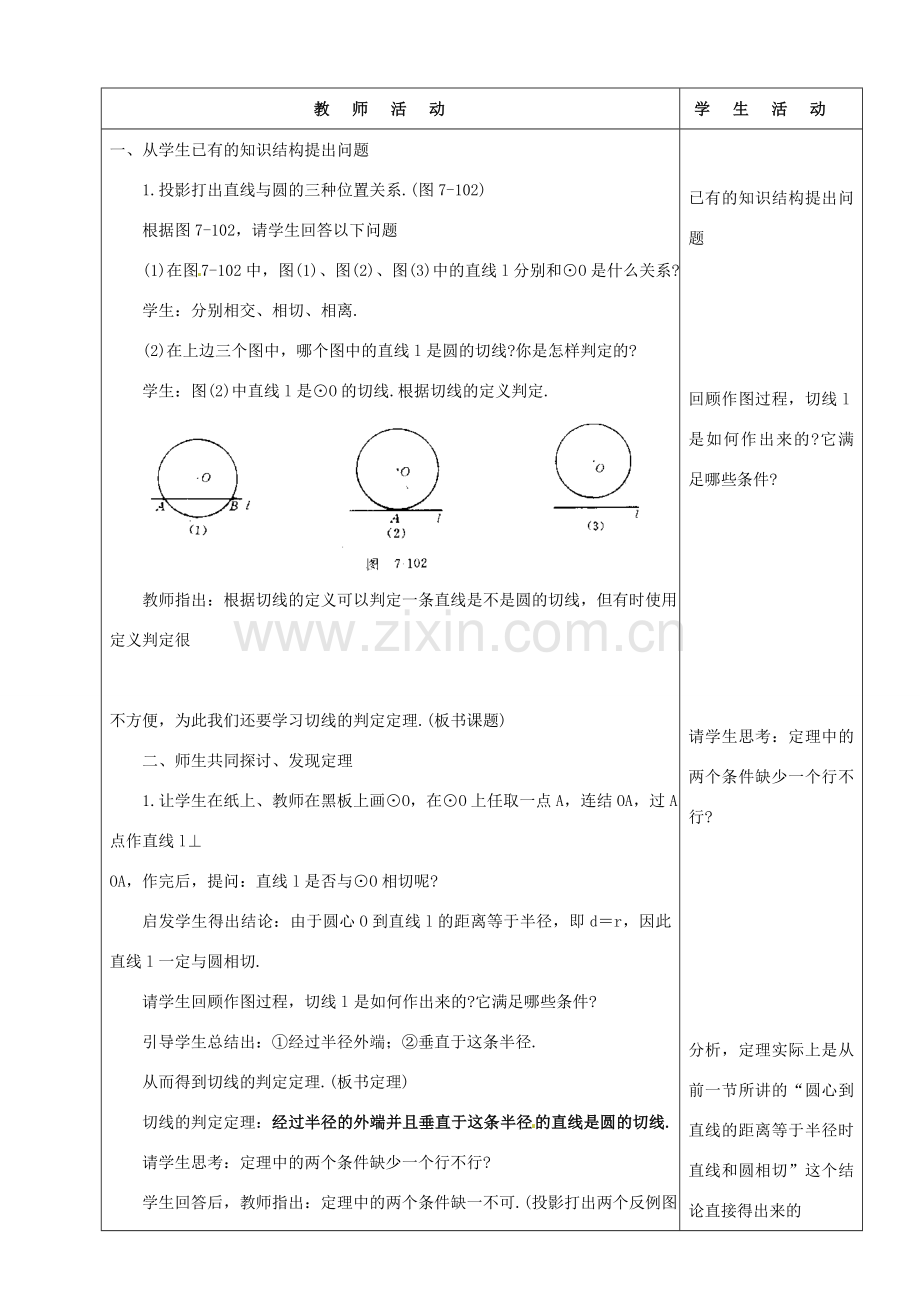 山东省烟台20中九年级数学《切线的判定定理》教学设计.doc_第2页
