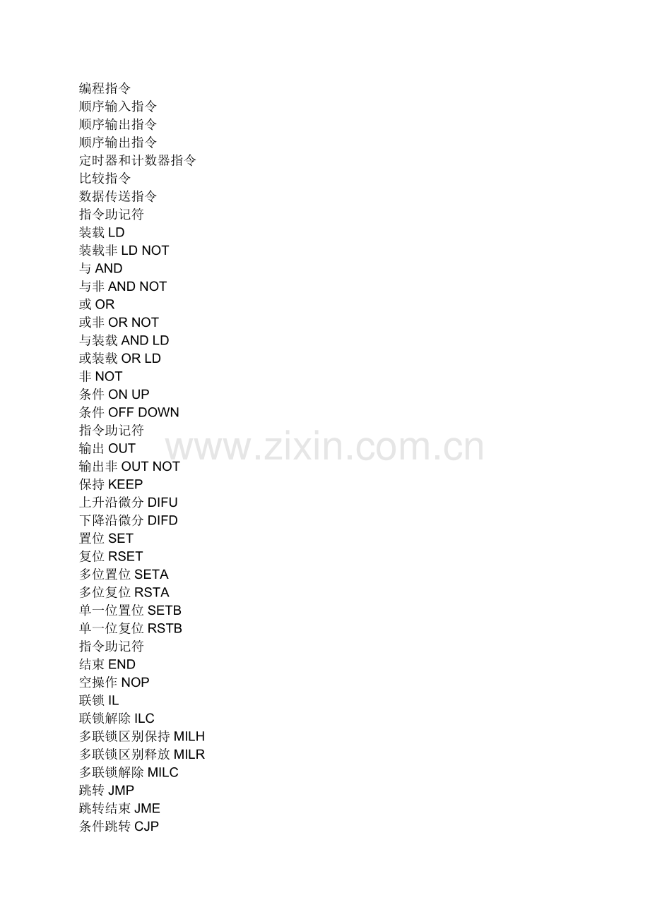 欧姆龙指令表.doc_第1页