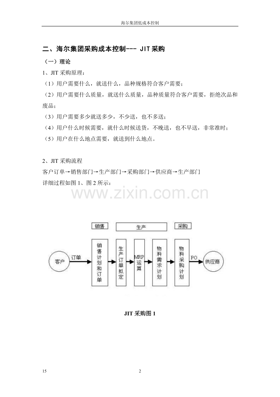 海尔集团低成本控制.doc_第2页