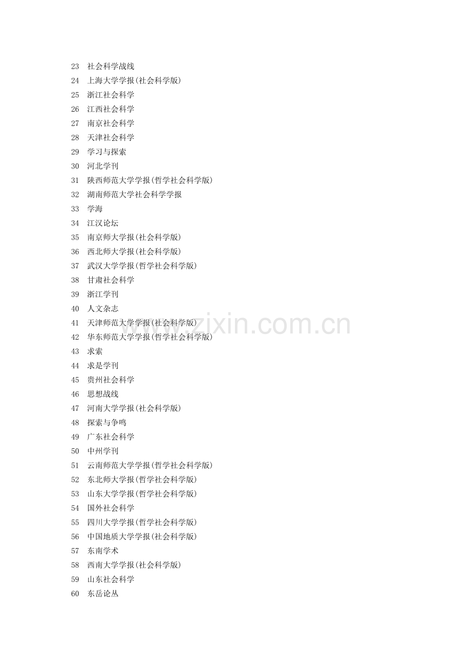 2017版《中文核心期刊要目总览》官方正式公布.doc_第2页