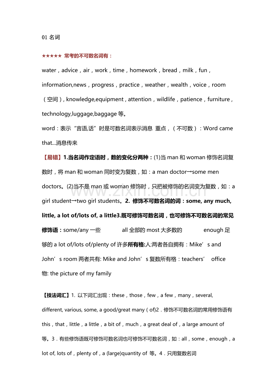 高中英语考前必备知识点梳理.docx_第1页