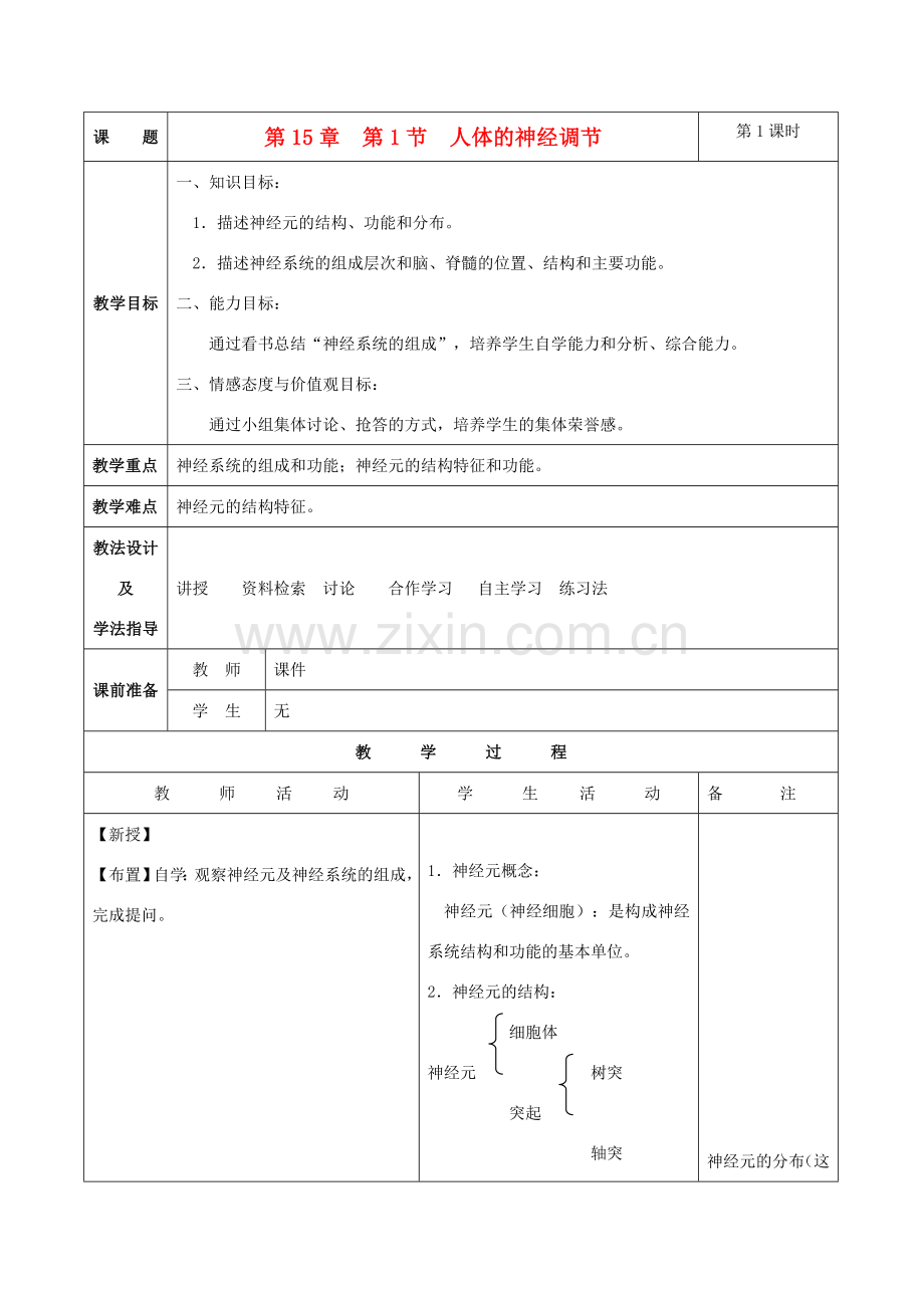 八年级生物上册 15.1 人体的神经调节 教案 苏科版.doc_第1页