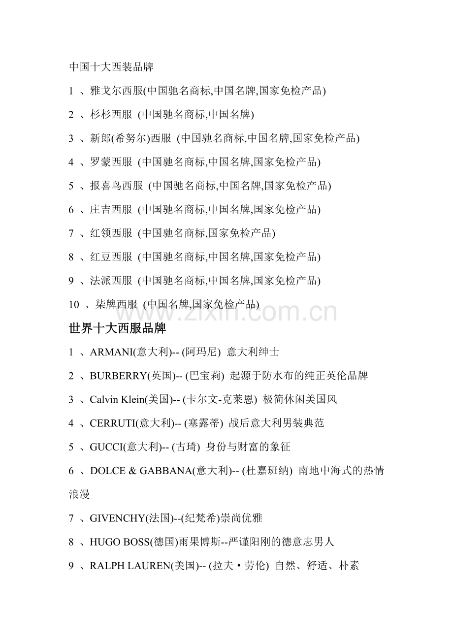 世界顶级西服品牌有.doc_第1页