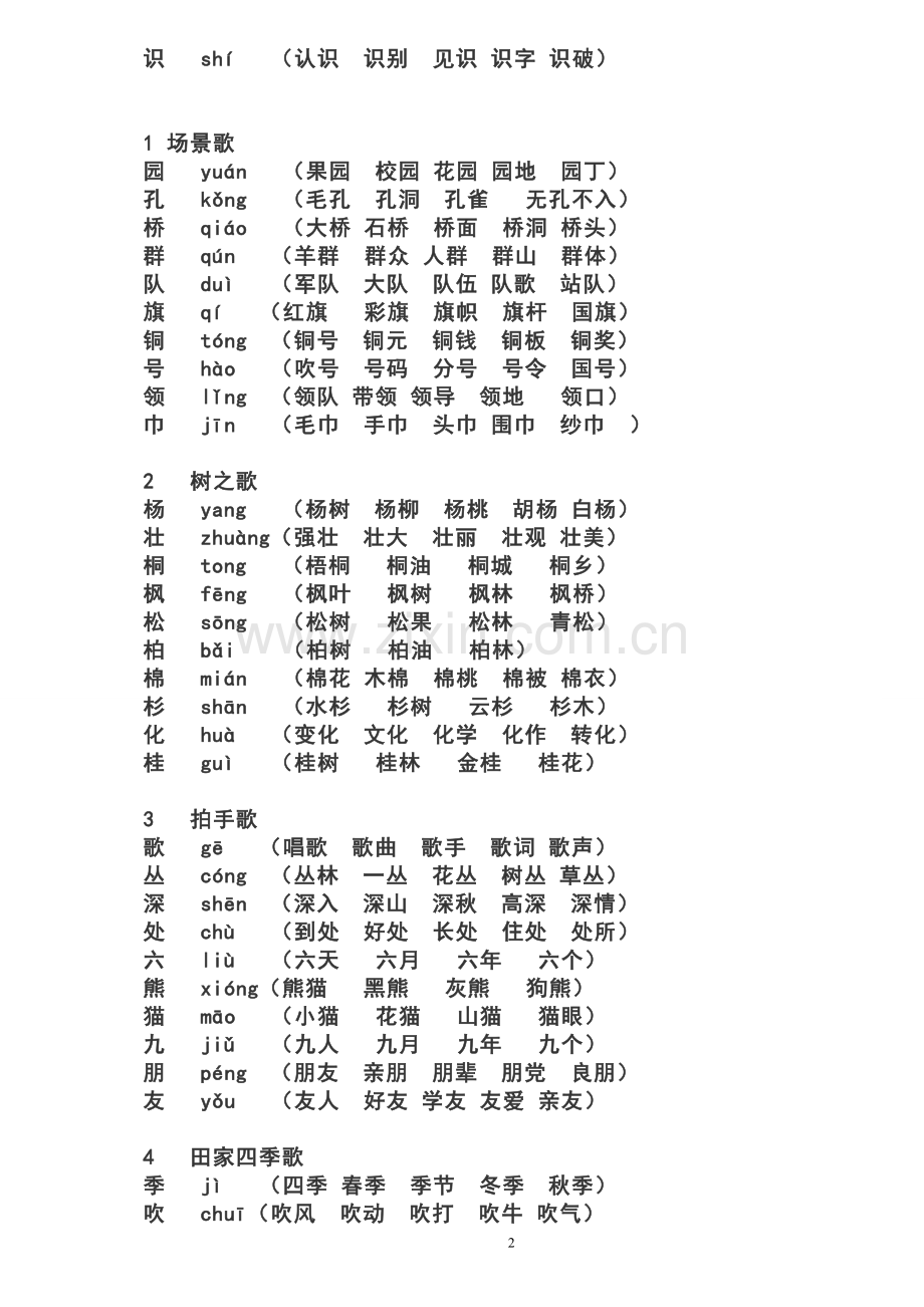 人教版二上生字扩词.doc_第2页