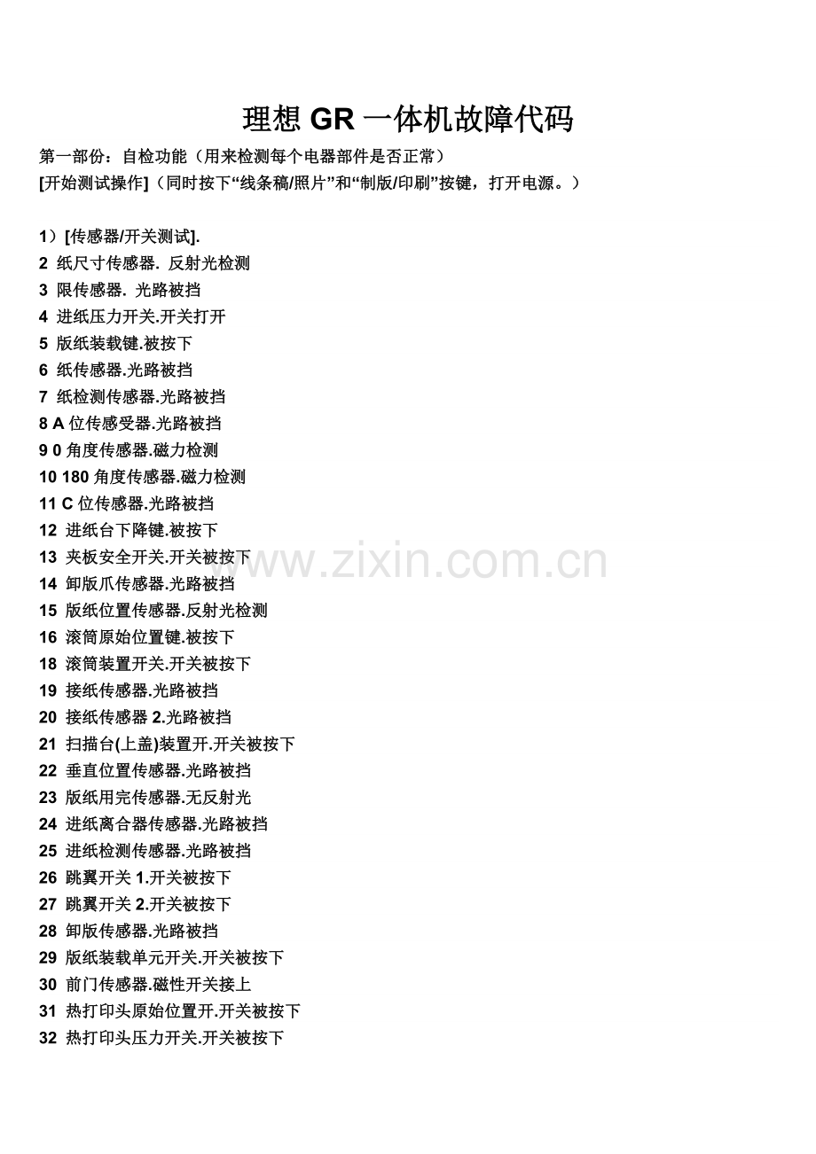理想GR一体机维修代码.doc_第1页