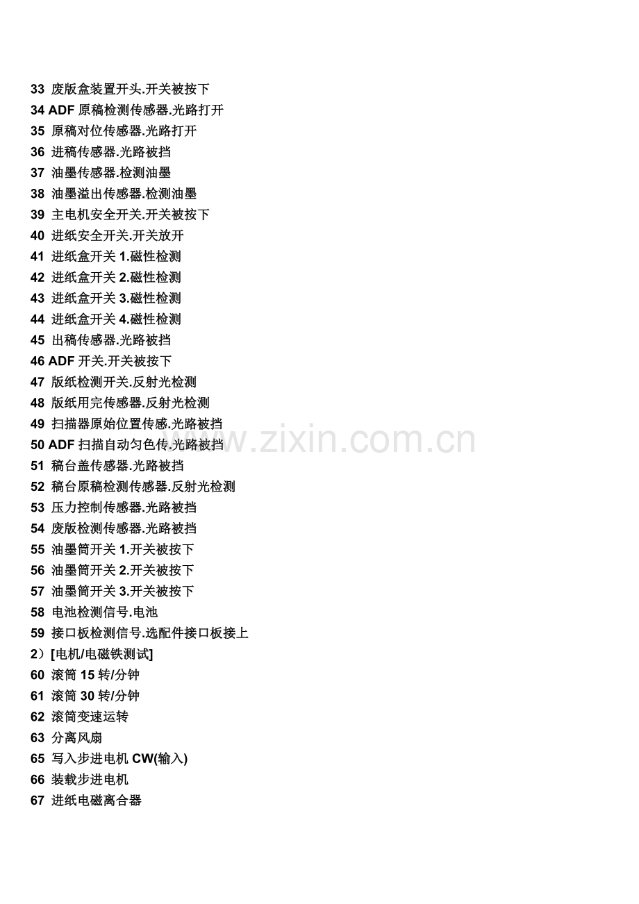 理想GR一体机维修代码.doc_第2页