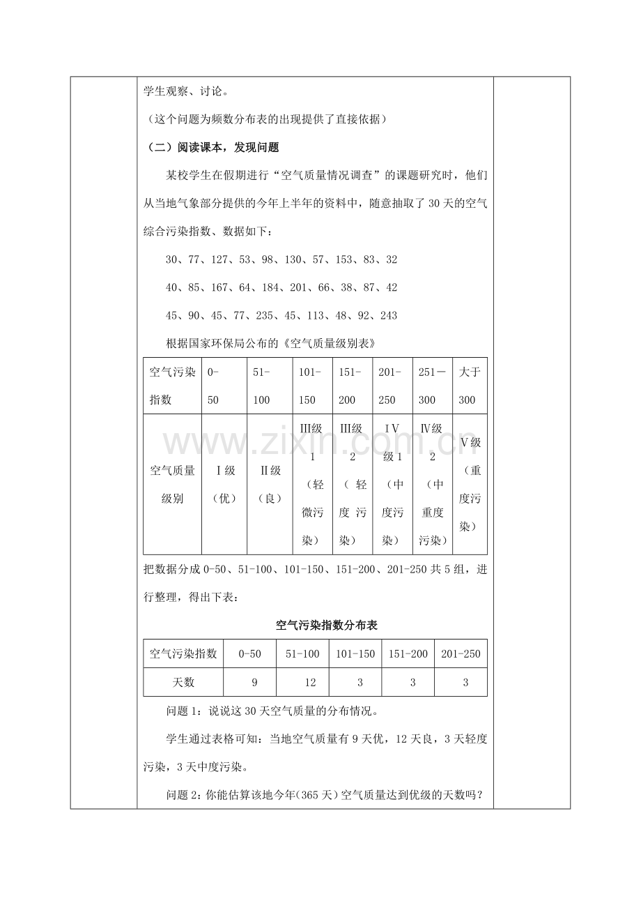 八年级数学下册 第20章 数据的初步分析 20.1 数据的频数分布教案 （新版）沪科版-（新版）沪科版初中八年级下册数学教案.doc_第2页