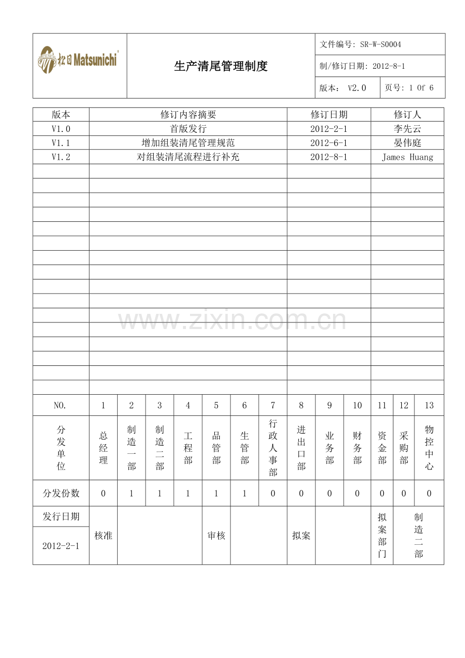 生产清尾管理制度.docx_第1页