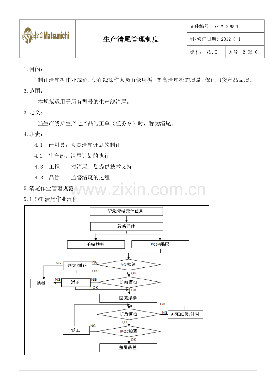 生产清尾管理制度.docx_第2页