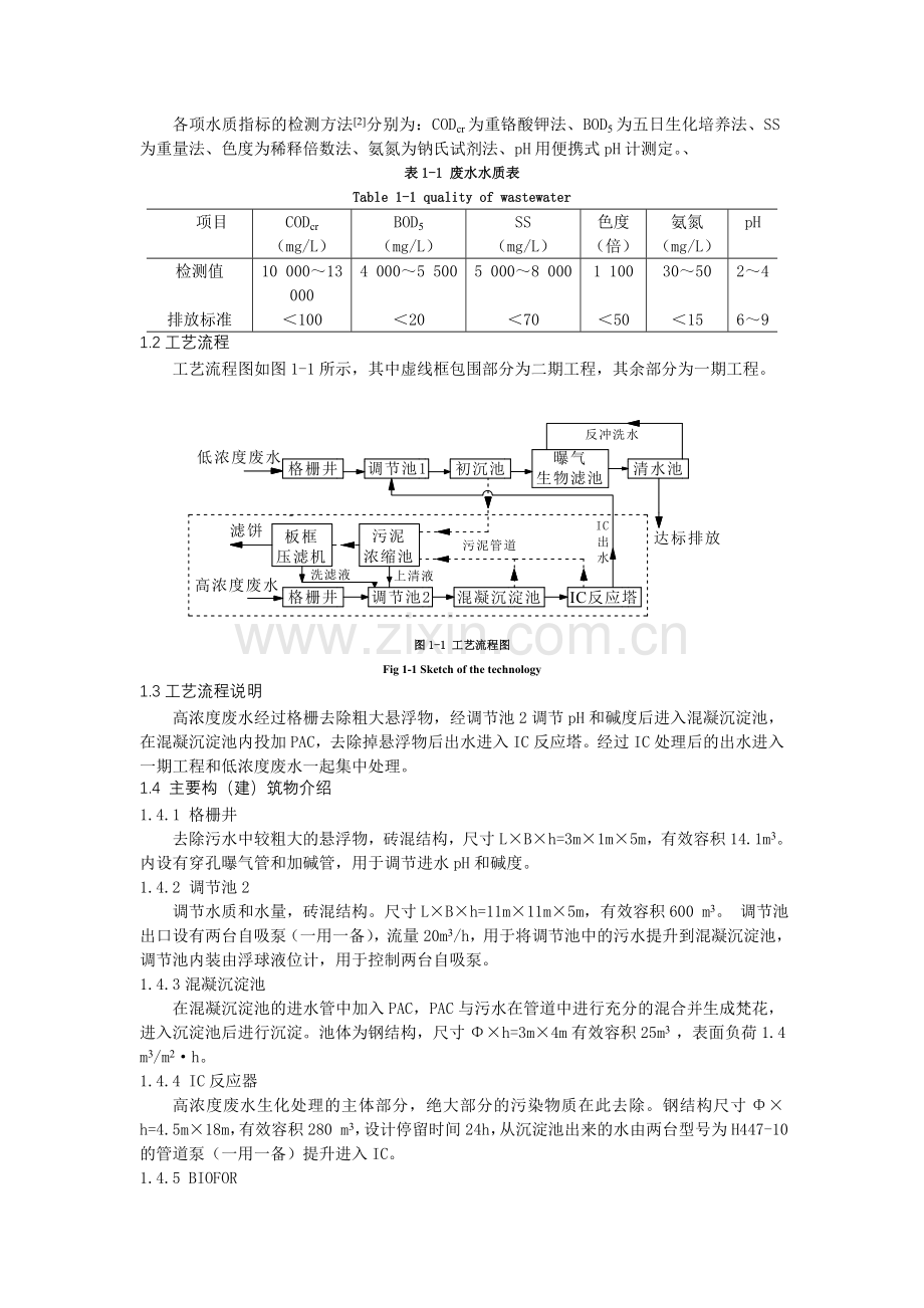 混凝沉淀-IC-biofor处理高浓度乳酸废水.doc_第2页