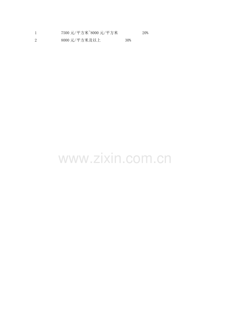 项目合作方式建议fsw.doc_第2页