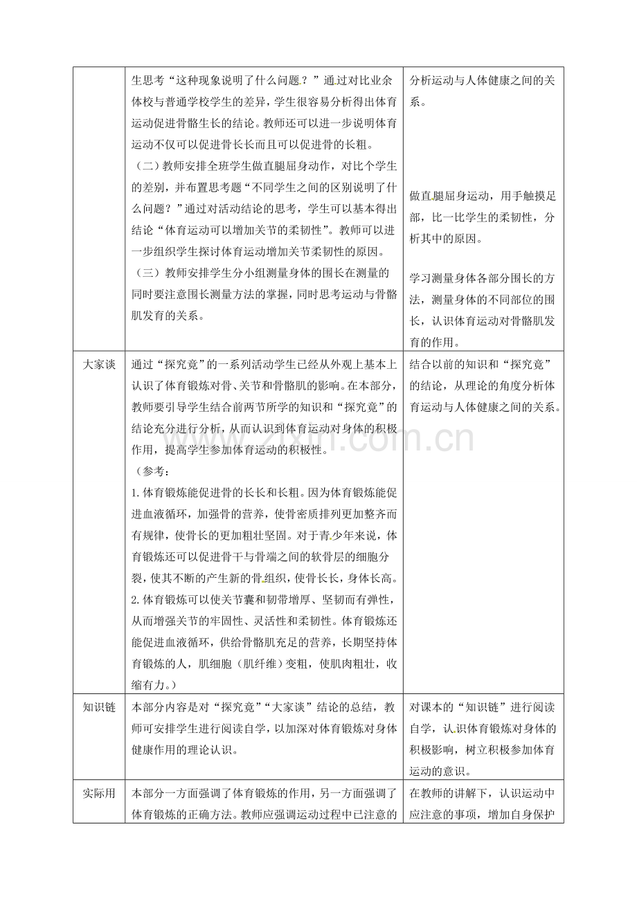 河北省隆化县第二中学七年级生物下册 锻炼与健康教案 冀教版.doc_第2页