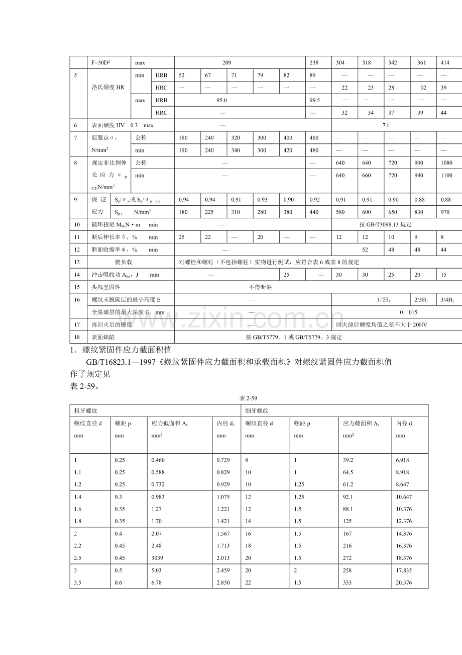 幕墙紧固件.doc_第2页