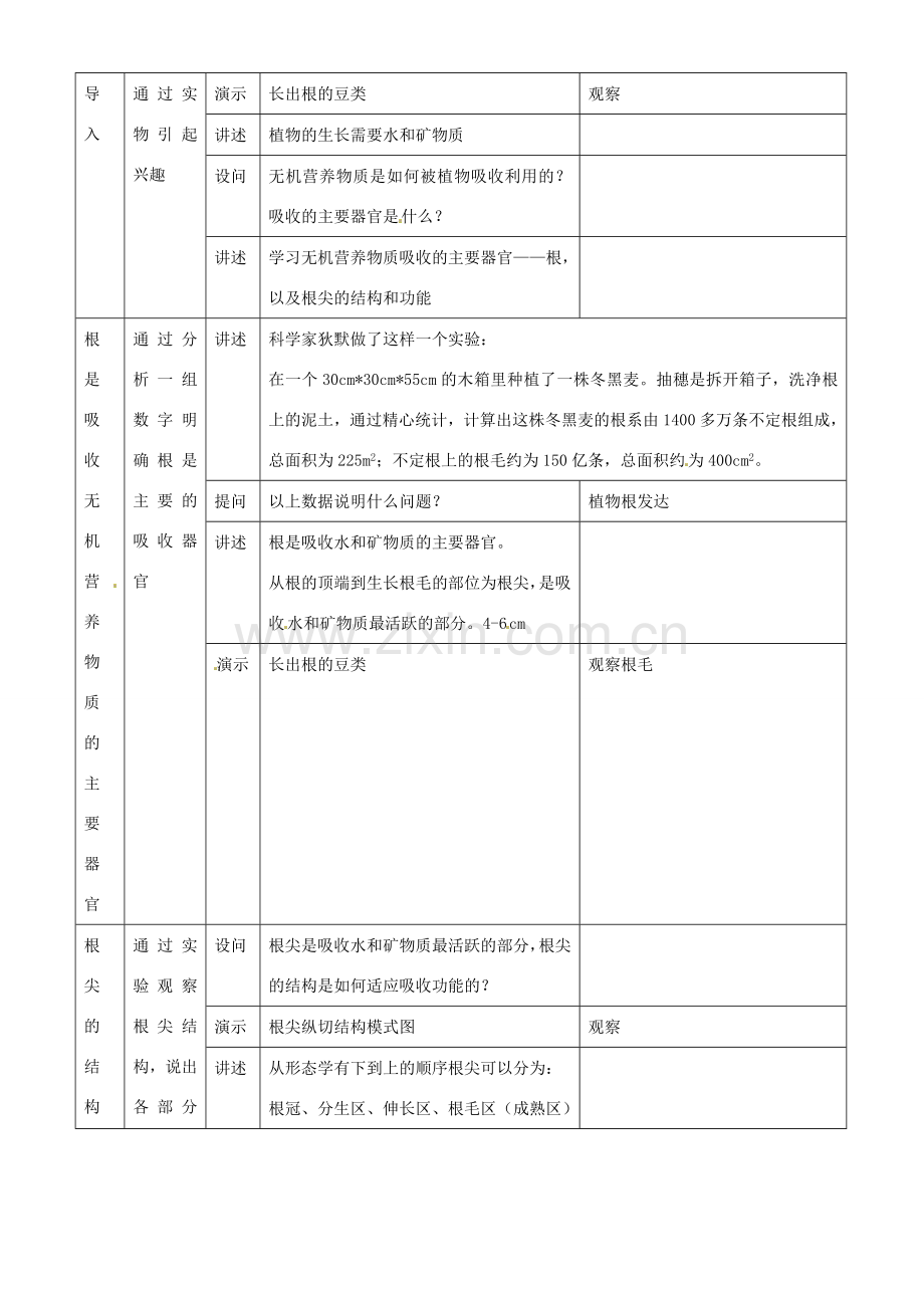 第四章 第一节 植物的营养 教案2.doc_第2页