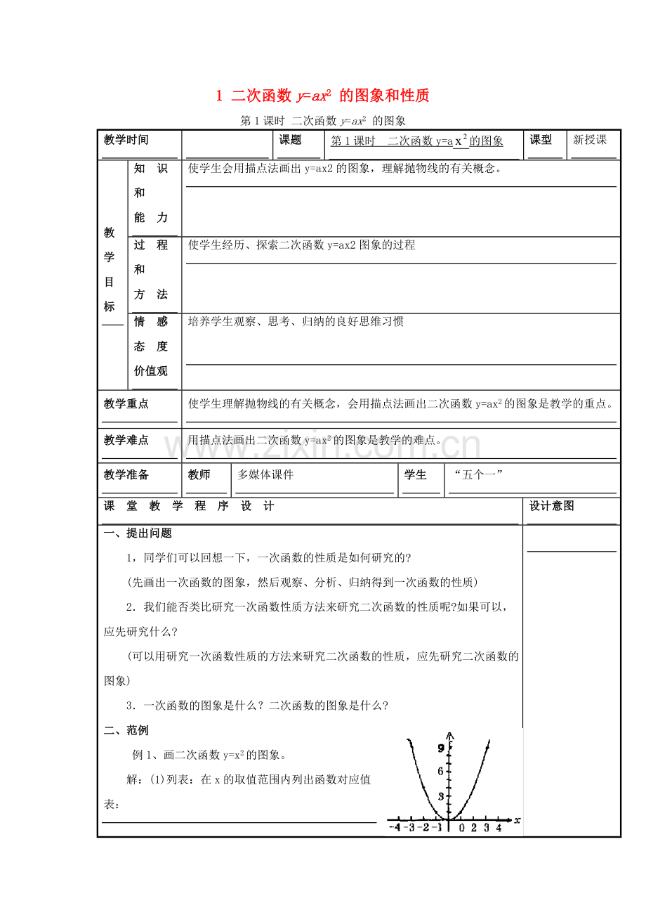 秋九年级数学上册 第21章 二次函数与反比例函数 21.2 二次函数的图象和性质 1 第1课时 二次函数yax2的图象教案1 （新版）沪科版-（新版）沪科版初中九年级上册数学教案.doc_第1页