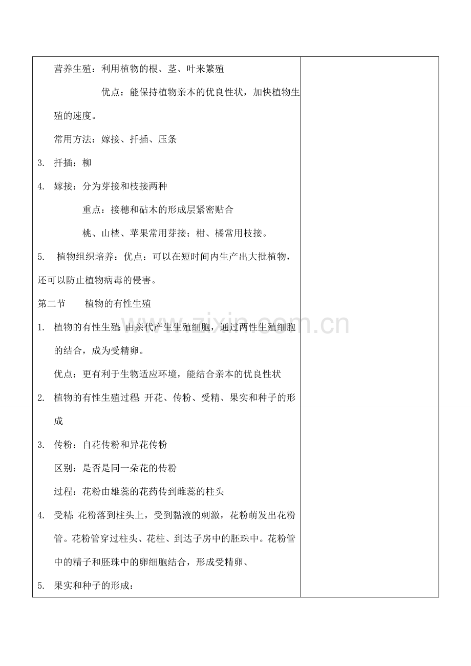 八年级生物下册 第21章 生物的生殖与发育复习教案 （新版）苏教版-（新版）苏教版初中八年级下册生物教案.doc_第2页