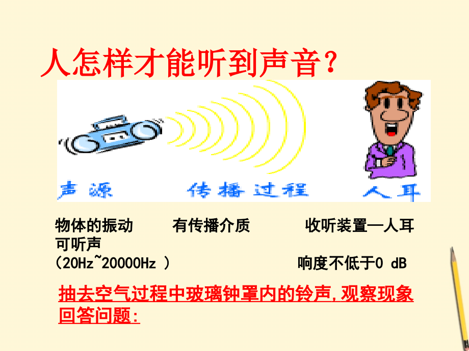 八年级物理上册 第三章(声现象)复习课件 教科版 课件.ppt_第2页