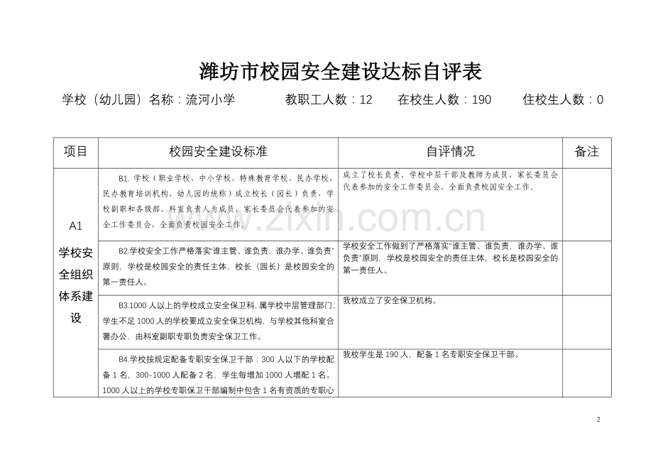 流河小学校园安全建设达标自评表.doc_第2页