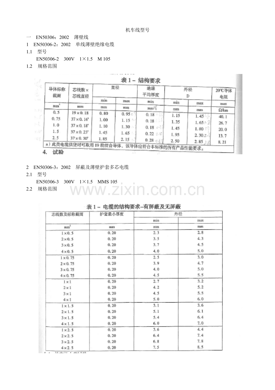 机车线型号.doc_第1页