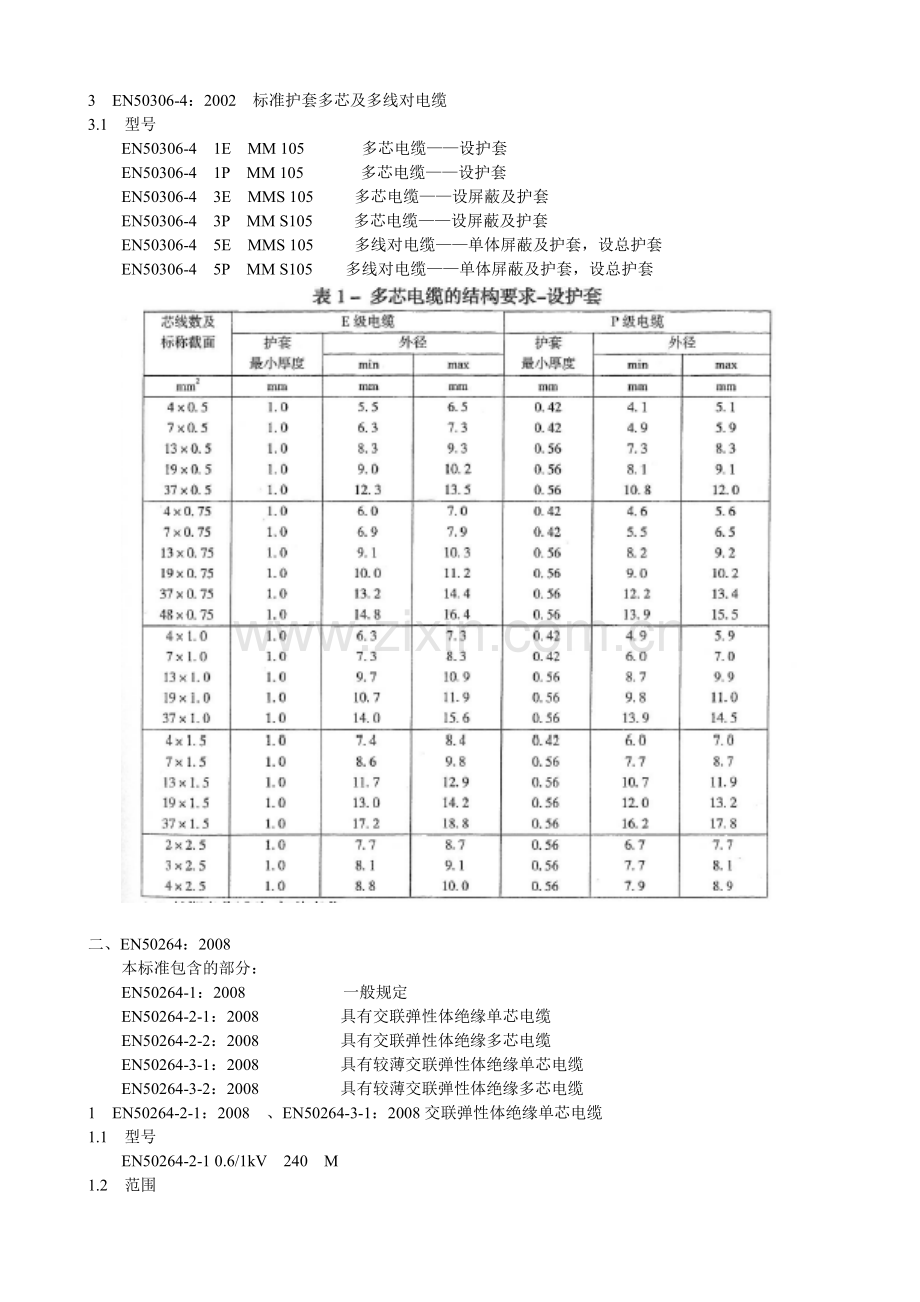 机车线型号.doc_第2页