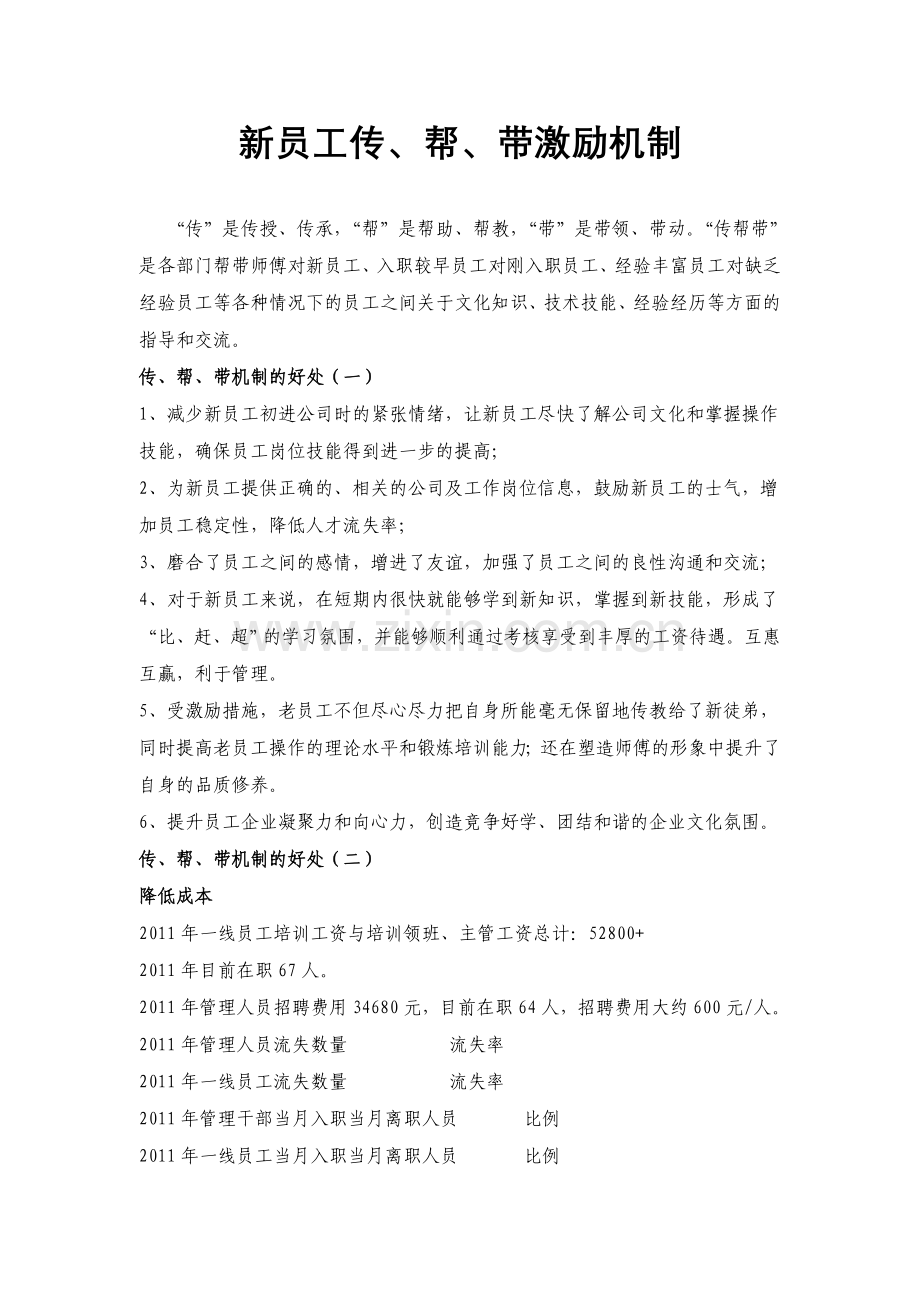 新员工帮带机制.doc_第1页