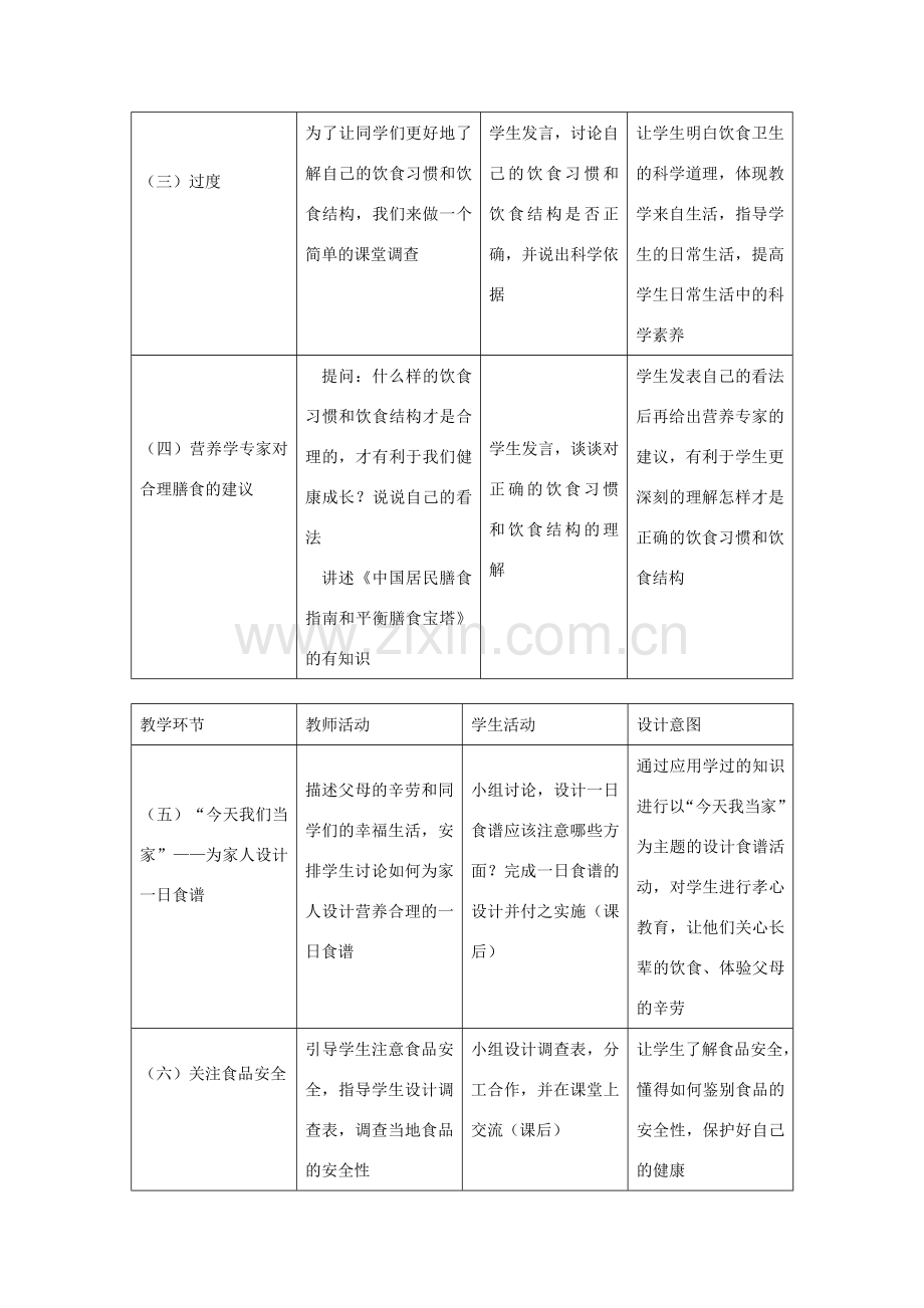 山东省淄博市沂源县燕崖中学七年级生物下册 9.3 膳食指南与食品安全教案 苏教版.doc_第2页