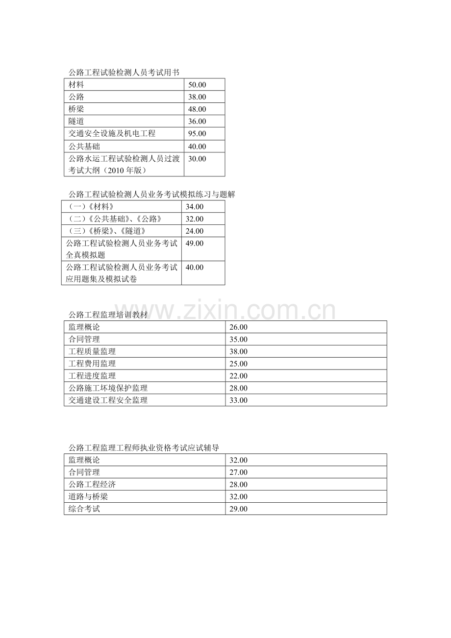 监理书目及试验检测人员考试清单.doc_第1页