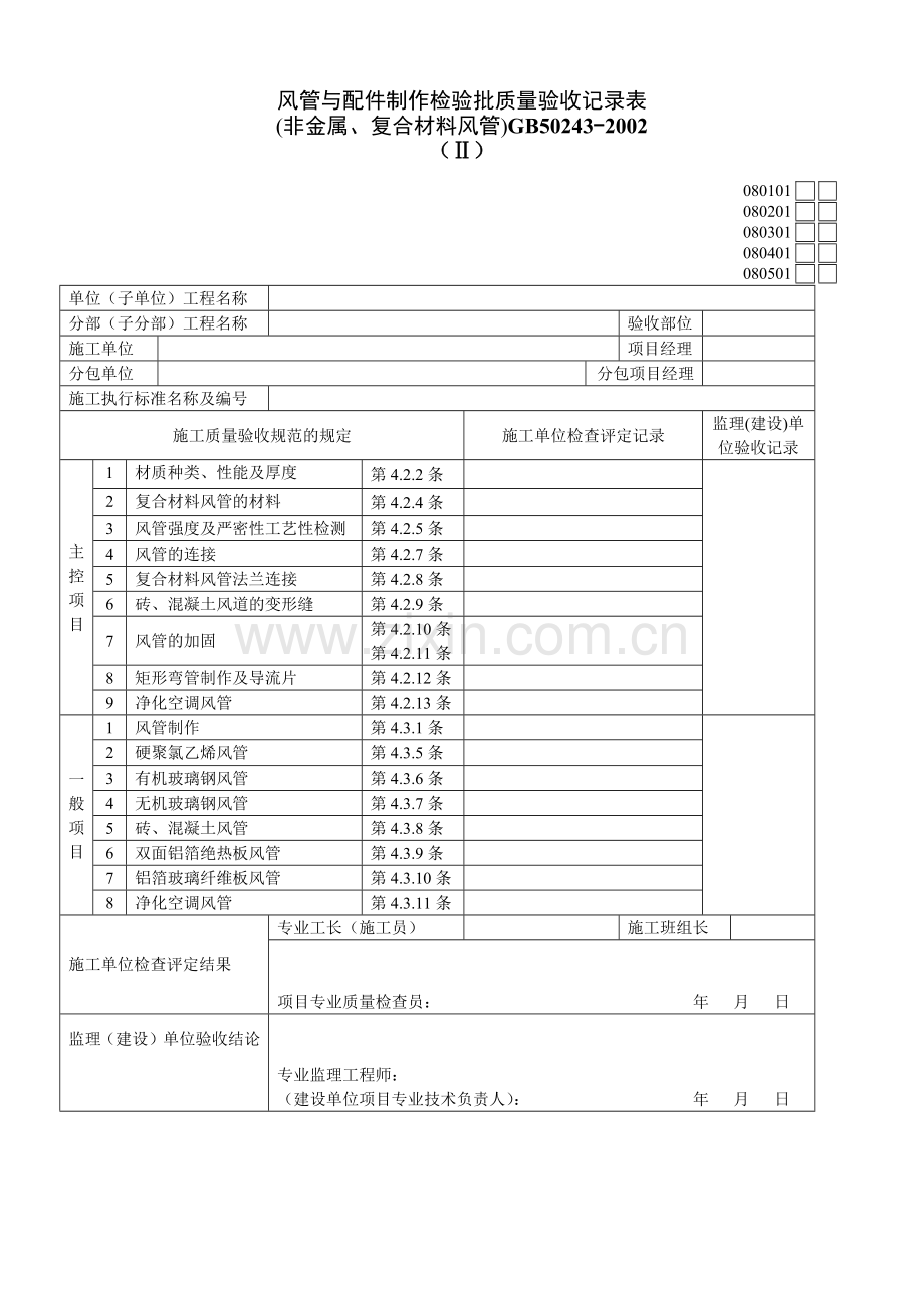 风管与配件制作检验批质量验收记录表02Ⅱ.docx_第1页