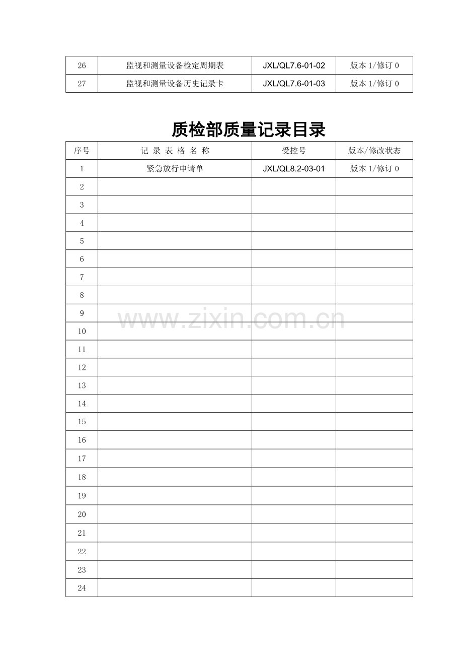 质检部质量记录汇总(质量记录各种表格).docx_第2页