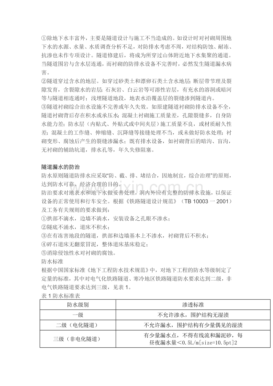 工务经验隧道病害防治.doc_第2页