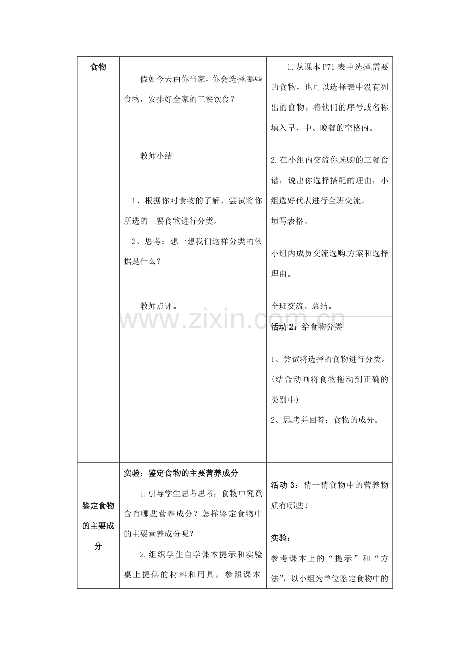 七年级生物上册 3.5.1 饮食与营养教学设计 （新版）苏科版-（新版）苏科版初中七年级上册生物教案.doc_第2页