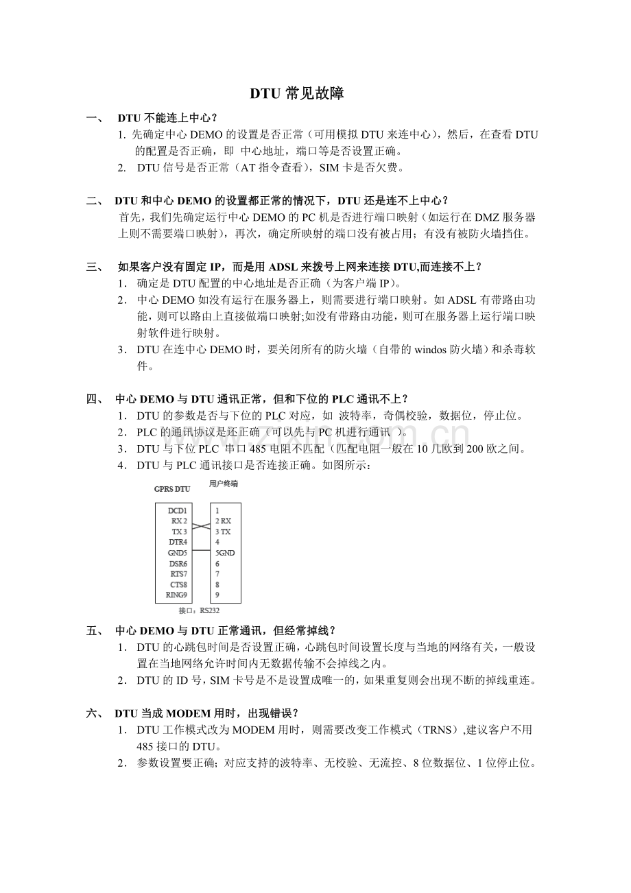 GPRS_DTU常见故障.doc_第1页
