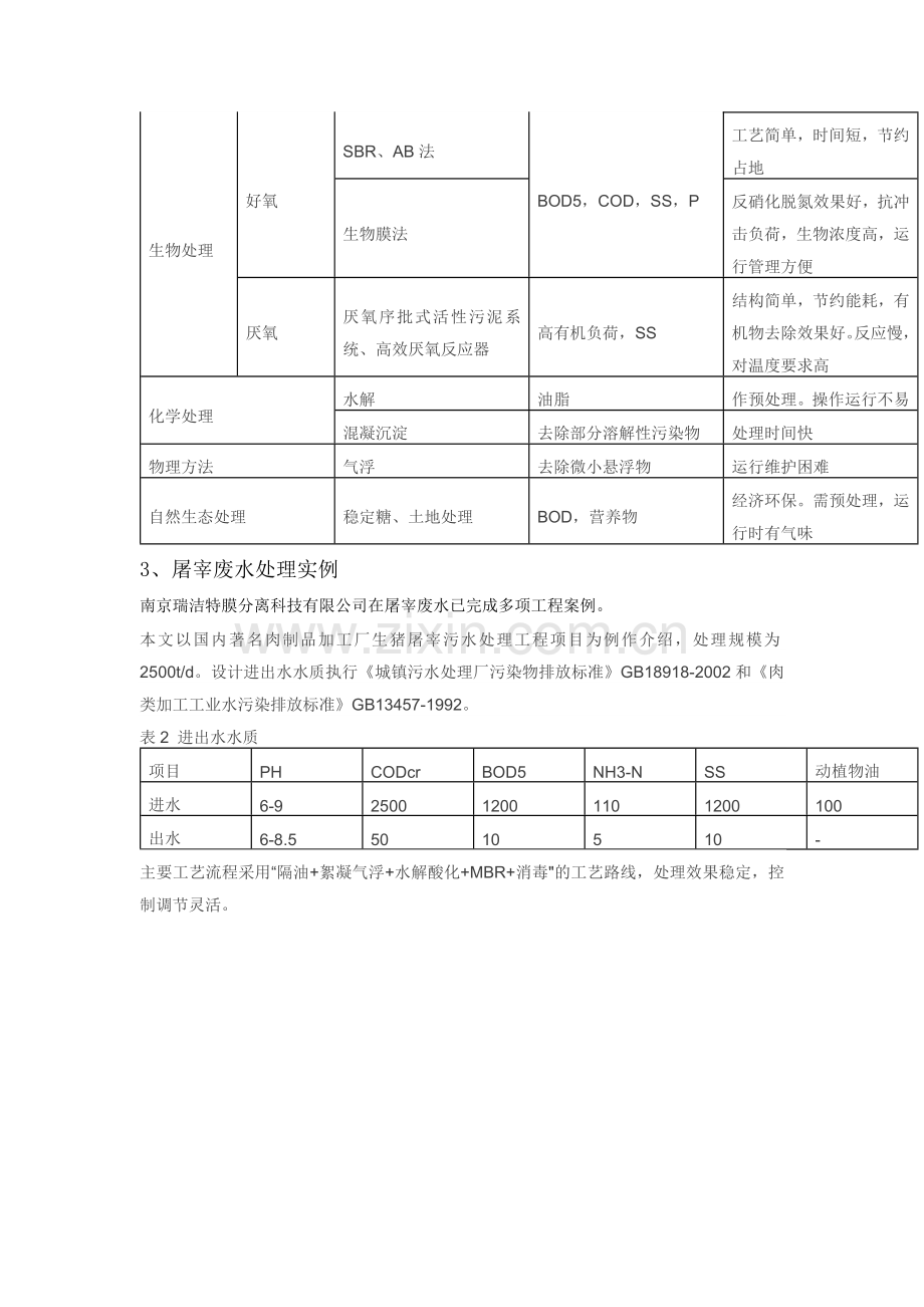 屠宰及肉类加工废水处理工艺.doc_第2页