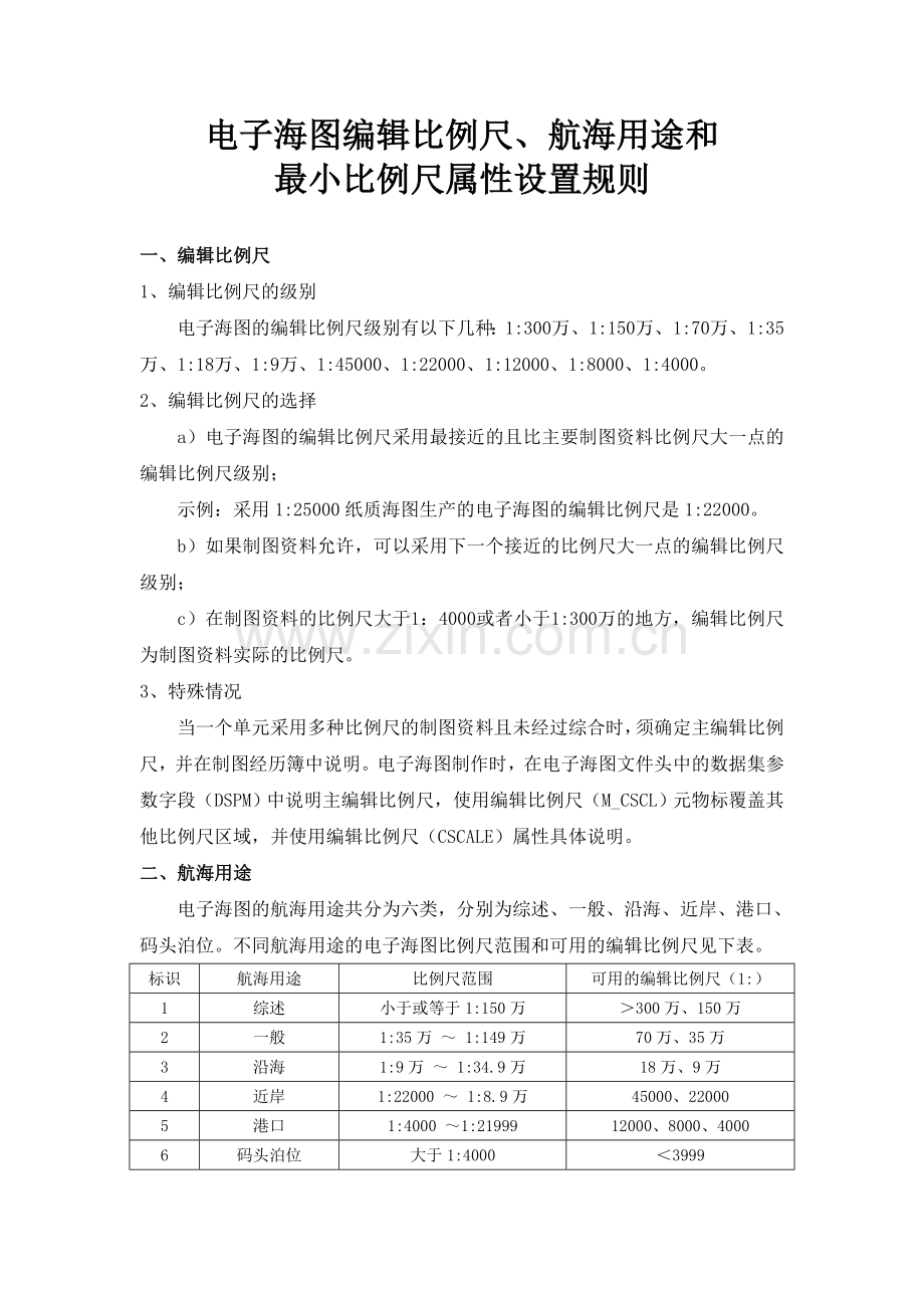 电子海图编辑比例尺、航海用途及最小比例尺属性设置规则.doc_第1页