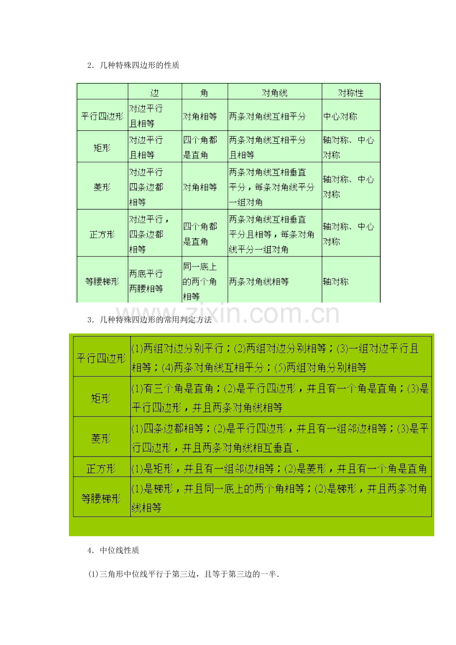 八年级数学下：第三章四边形复习教案湘教版.doc_第2页