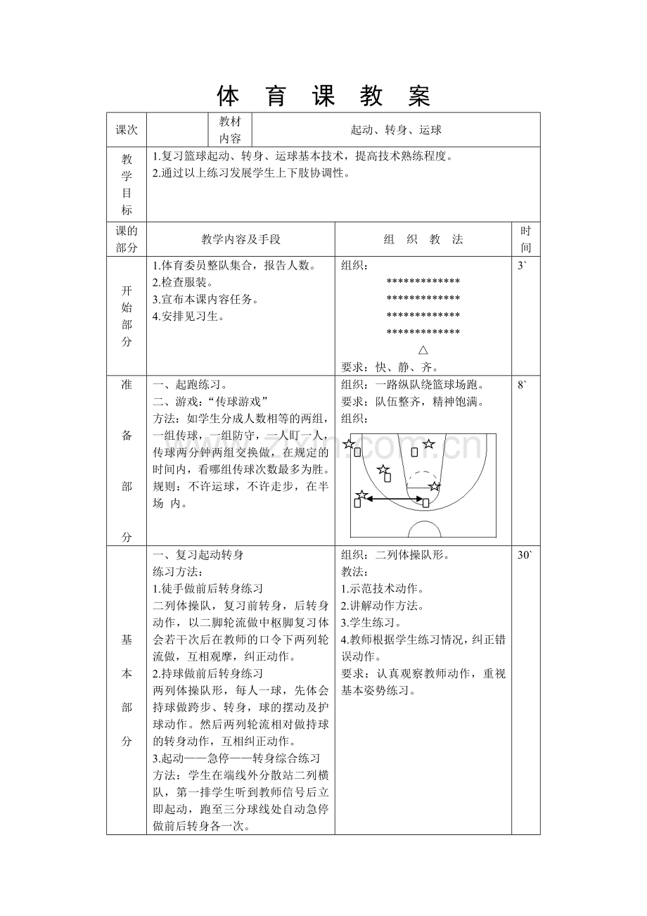 起动、转身、运球.doc_第1页