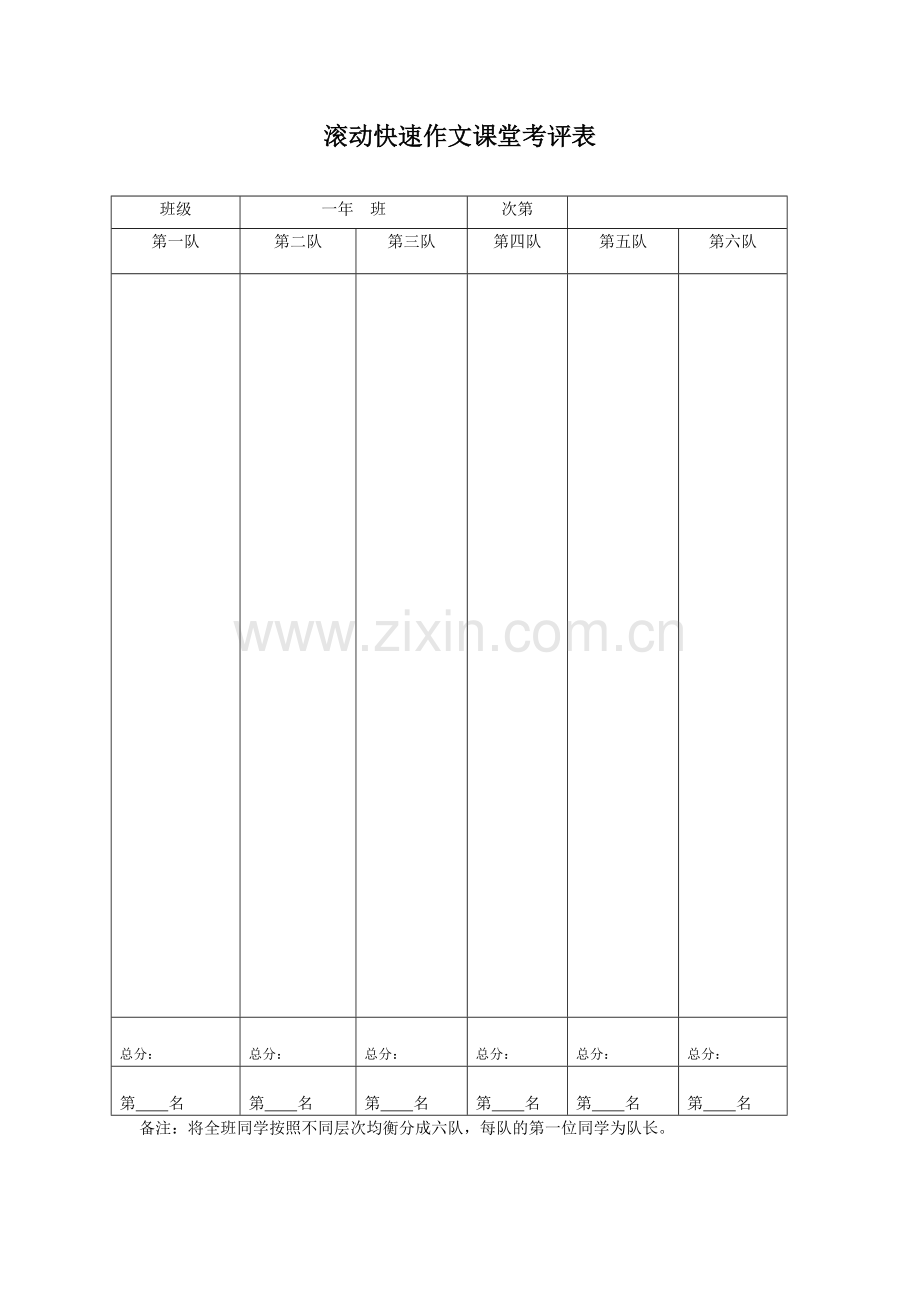 个人考核量表.doc_第1页