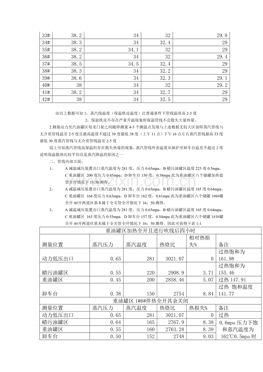 蒸汽原因分析.doc_第2页