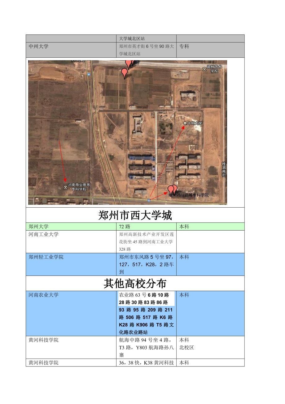 郑州大学分布图.doc_第2页