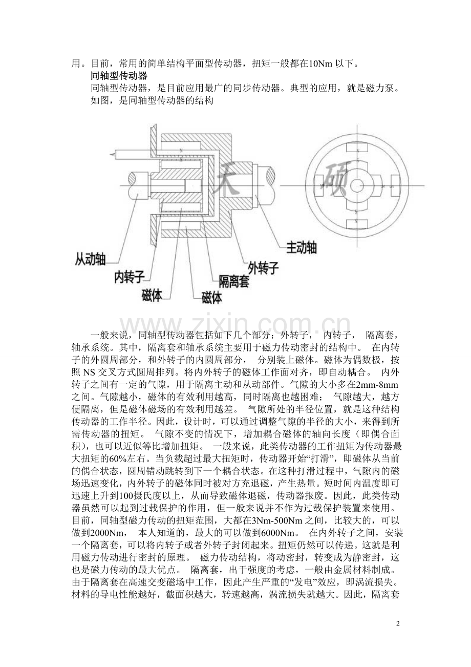 常见磁性联轴器及应用.doc_第2页