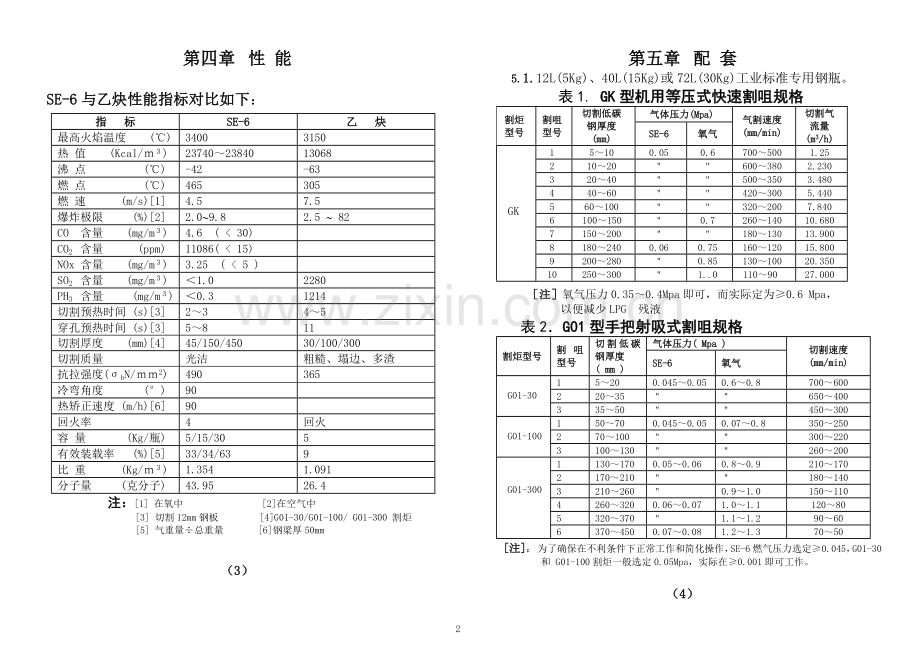 SE-6工业燃气增效丙烷天然气操作指南(目录、封面)20020604.doc_第2页