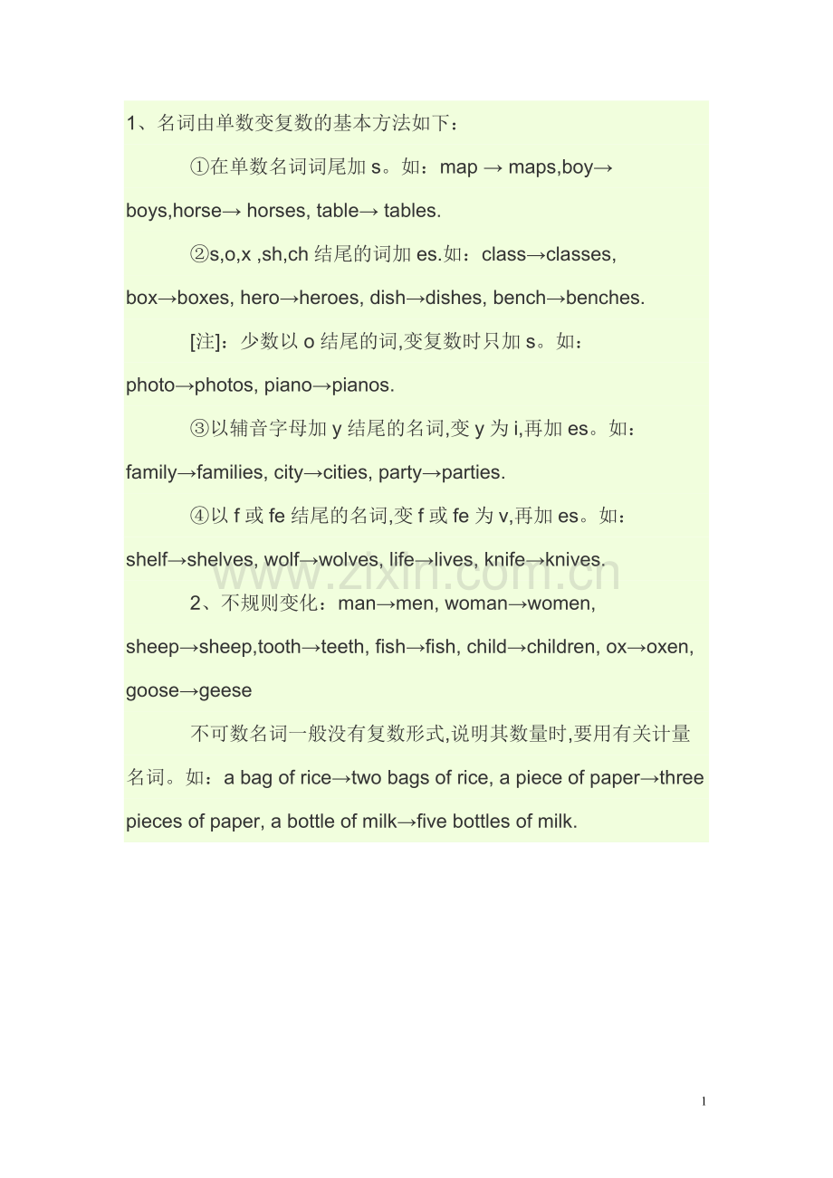 复数的变化.doc_第1页