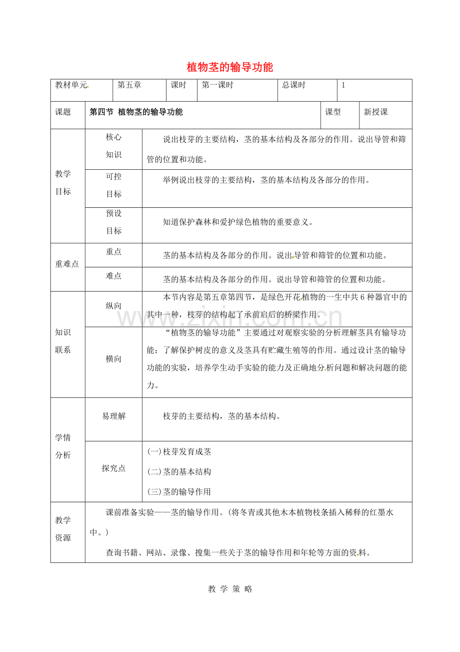 甘肃省临泽县七年级生物上册 第三单元 第五章 第四节 植物的茎的输导功能教学设计 苏教版-苏教版初中七年级上册生物教案.doc_第1页