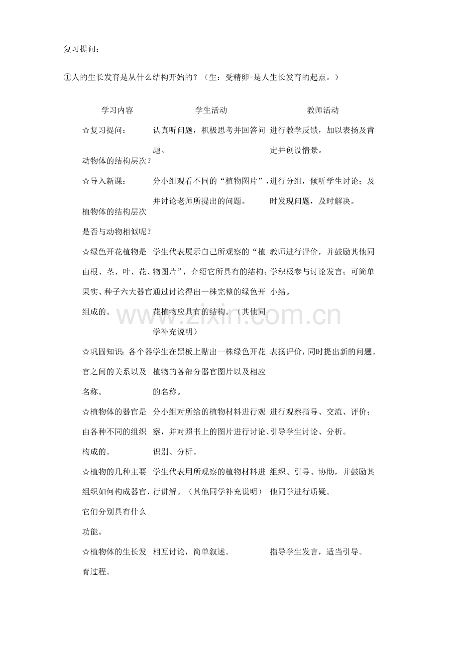 七年级生物上册 2.2.3植物体的结构层次教案2 （新版）新人教版-（新版）新人教版初中七年级上册生物教案.doc_第2页
